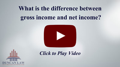 What is the Difference Between Gross Income and Net Income?